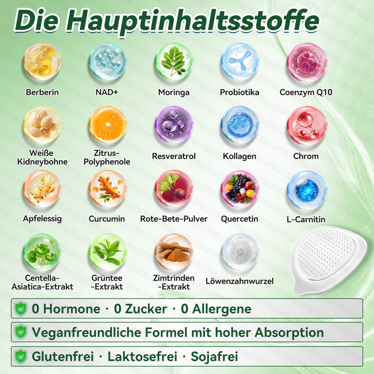 GLORENDA® ⏳ Nur noch 8 Packungen verfügbar! 🔥 30 % Rabatt · Empfohlenes Programm: 4–6 Packungen · Begrenzter Vorrat · Nächste Nachlieferung erst nächstes Jahr 👉 Jetzt schnell zugreifen!