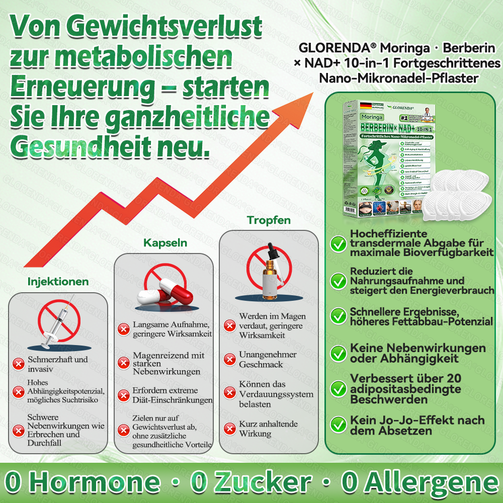 GLORENDA® ⏳ Nur noch 8 Packungen verfügbar! 🔥 30 % Rabatt · Empfohlenes Programm: 4–6 Packungen · Begrenzter Vorrat · Nächste Nachlieferung erst nächstes Jahr 👉 Jetzt schnell zugreifen!